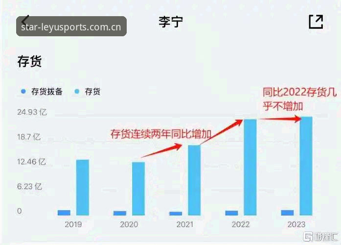 乐鱼体育平台vs传统投注渠道：乐鱼投注教程教程全面对比与实操指南